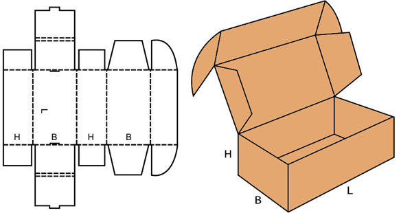 fefco 0427