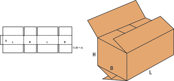 fefco 0202